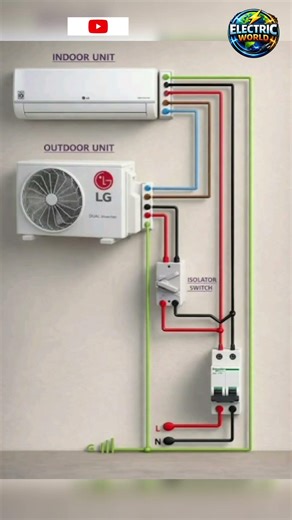 How to Wire a Split AC Step by Step | Complete Wiring Diagram #electricalhacks