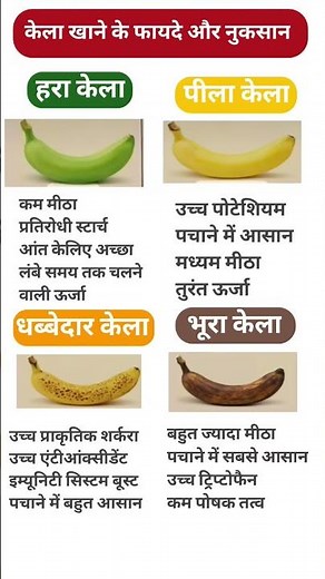 Eating The Wrong Banana Stage Is Ruining Your Digestion #bananas #health #nutrition