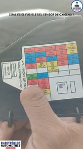 797K views · 14K reactions | cuál es el fusible del sensor de oxigeno ? #mecanicaautomorriz #electronicaautomotriz #electricidadautomotriz #mecanicaautomotriz | Autoelectronica TV | Facebook