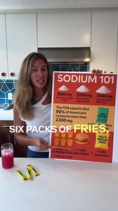 4.6K views | Upgrade your day with more than hydration. Magna’s 24-Hour hydration + 3 forms of magnesium delivers: better recovery, cleaner energy, and sleep you actually look forward to. • Balanced electrolytes keep you fueled. • Glycinate & Potassium ease sore muscles. • L-Threonate quiets your mind at night. • Malate powers that clean energy with no crash. Try it now with your free bottle + flavor pack. | Drink Magna | Facebook