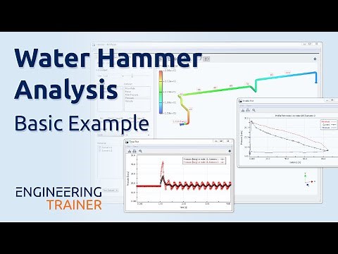 Water Hammer Analysis - Basic Example