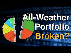 All-Weather Portfolio Finally Broken, as Ray Dalio Says “Don’t Own Bonds”? #94