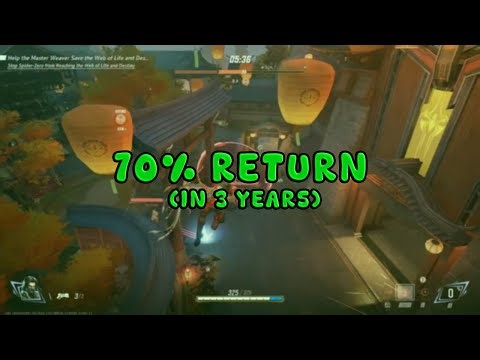 How I Built a $22K+ Portfolio in 3 Years (CS Grad Journey) 📈