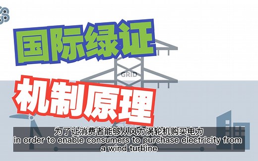 国际绿证是什么？一个视i频看懂I-REC国际绿证机制原理！