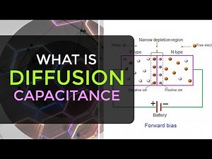 What is Diffusion Capacitance | Formula for Diffusion Capacitance | Forward Biased Diode | EDC