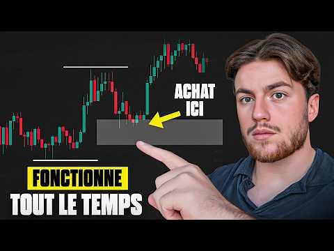 How to Use Fibonacci Like a Pro (FREE TRADING TRAINING)