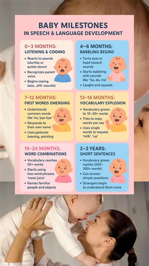 🌸 Baby Milestones to Expect in the First Year 🌸 Every baby grows at their own pace 💕 but here’s a little guide to what you might notice as your little one blossoms: 👶 0–3 Months ✨ Lifts head during tummy time ✨ Follows you with their eyes 👀 ✨ Gives sweet social smiles 😊 ✨ Starts cooing 💭 🌱 4–6 Months ✨ Rolls over tummy ↔ back ✨ Reaches for toys ✋ ✨ Giggles & laughs 😂 ✨ Sits with a little support 🚼 7–9 Months ✨ Sits without help ✨ Starts crawling or scooting 🐾 ✨ Responds to their name 