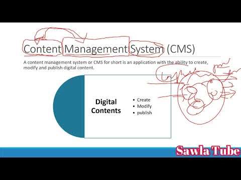WordPress Part 1 Amharic