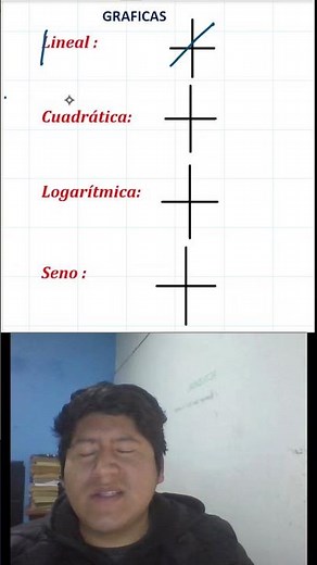 📈 Truco visual para graficar funciones | Aprende con esta técnica fácil 🔥🎓🧠✨ #shorts #matemática