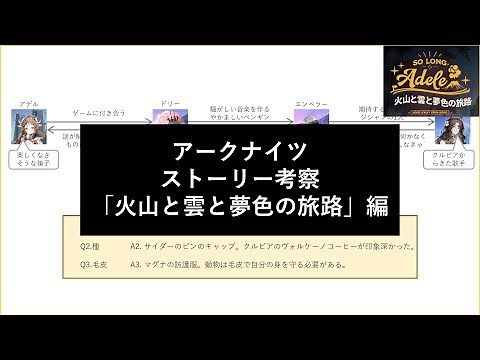 【アークナイツ】ストーリー考察 - 火山と雲と夢色の旅路 編【シエスタの未来・アデルと羊主ドリー】