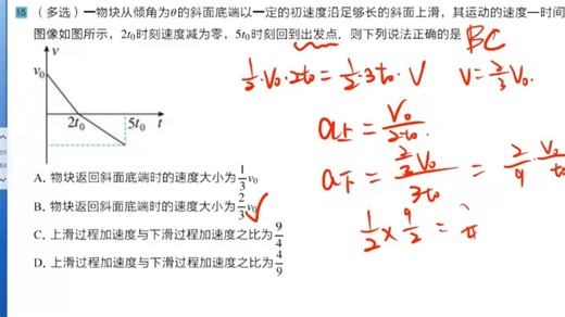 高一物理想要90 ，这个v-t图形练习必须会！