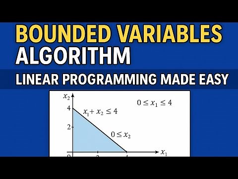 Step-by-Step: Bounded Variables Algorithm for LP Problems || linear programming problem