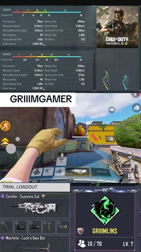 cordite genuinely cooks #codm