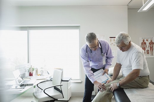 5 Long-Term Problems After Meniscus Surgery