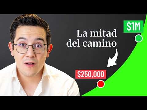 Por Qué $250,000 es la MITAD de $1,000,000 (para un inversionista)