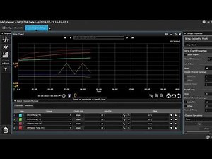 DAQ970A BenchVue Operation