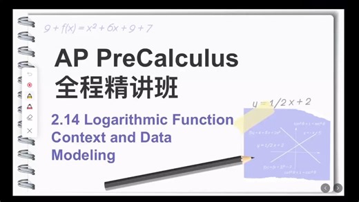 2.14 Logarithmic Function Context and Data Modeling 对数模型 AP预备微积分全程精讲