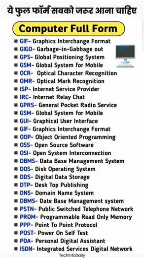 👉Computer Full Forms You Must Know 💻 | Important Computer GK 📚