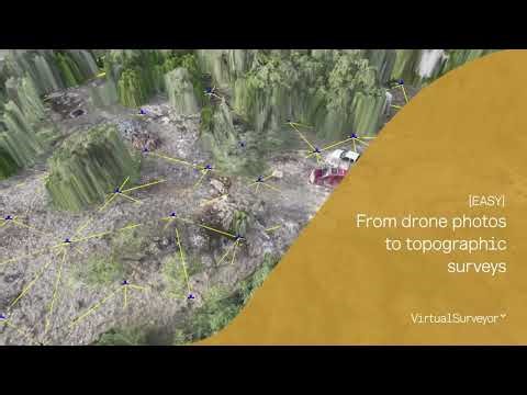 From Drone Photos to Topographic Surveys [EASY] in Urdu/Hindi