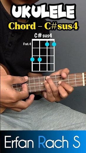 Basic 4 String Ukulele Chords - Chord C#sus4
