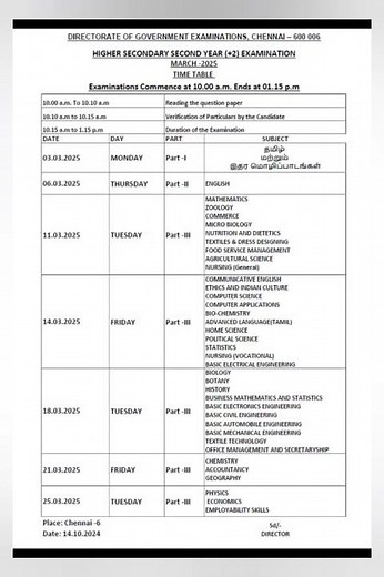 12th STD PUBLIC EXAM TIME TABLE March 2025 | +2 STANDARD ANNUAL EXAMINATION TIME TABLE 2024 25