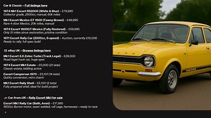 Each week we'll be selecting half a dozen classic cars to discover how many are for sale and the prices being asked. | Still Motoring-Classics