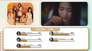 （G）I-DLE新歌《I Do》歌词时长分配版_哔哩哔哩_bilibili