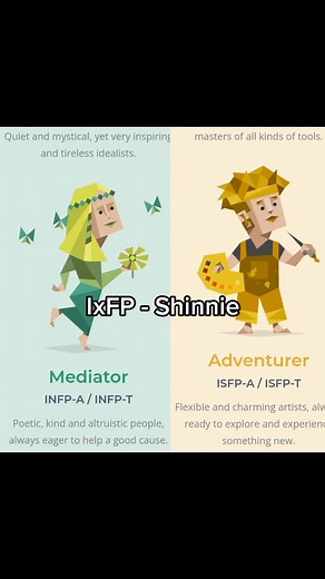 MBTI Types and Common Mental Disorders Explained