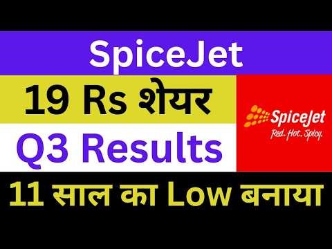 SpiceJet Latest News | SpiceJet Share News | SpiceJet Q3 Results | SpiceJet News today