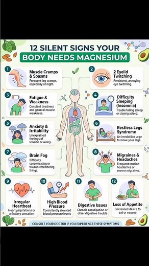 Feeling Tired, Anxious, or Cramping? You Need Magnesium!”