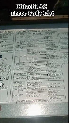 Hitachi AC Error Codes List & Meaning 💡 #airconditioner