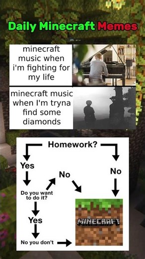 Relatable Minecraft Memes #minecraft #shorts #memes