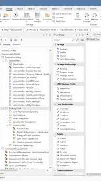 Introduction to Intermediate Package Diagrams SHORT
