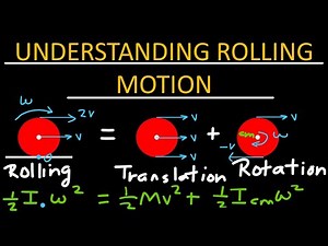 Understanding rolling motion - Physics
