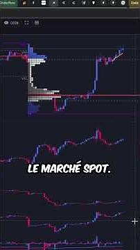 BEWARE OF THE ETHEREUM REBOUND WITH NO BUYERS!! 🚨 #crypto #ethereum #eth #cryptocurrency