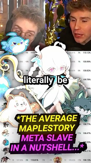 Maplestory Players Only Pick the BEST Class...