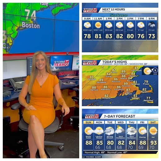 4.5K views · 239 reactions |  Mostly sunny & warm, in the upper 80s.  Sea breeze will keep the coast in the low 80s (a few upper 70s). ☔️ Low risk of isolated showers this afternoon. Mainly dry… enjoy! Unsettled weather returns mid-week. #wcvb | Meteorologist Kelly Ann | Facebook