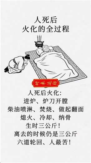 人死后火化的全过程#玄學 #易经 #運勢 #人生感悟#情感