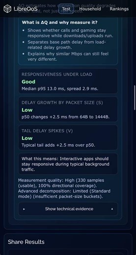 Quality Attenuation (∆Q) by Broadband Forum added to the LibreQoS Bufferbloat Speedtest!