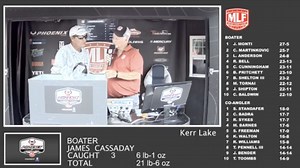 2024 Phoenix Bass Fishing League – Kerr Lake Regional Tournament Day 2 weigh-in (10/4/2024) - Major League Fishing
