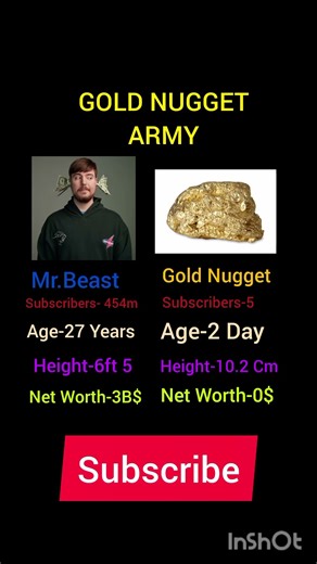 Lets goooo #funny #memes #relatable