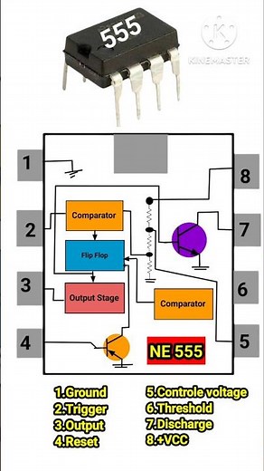 NE 555 Timer IC Datasheet & Pinouts #electronic #engineering #circuit