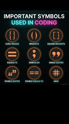 coding brackets #c #cpp #java #python #sql #cse #html #https #youtubeshorts #apnacollge #ai #dsa #r