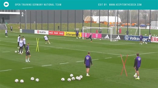 26K views · 255 reactions | Progressive finishing setup from Germany national team. NEW Modern Total Football Training Sessions - (None in previous downloads)   Click the link below to download!  https://keepitonthedeck.com/downloads/modern-total-football-training-sessions-wrhm2 | Football Training Drills/Session Plans | Facebook