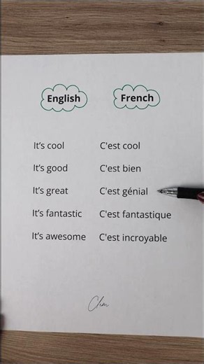 🇫🇷 Short French Lesson #learnfrench