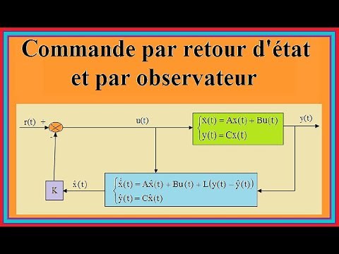Control via state feedback and observers