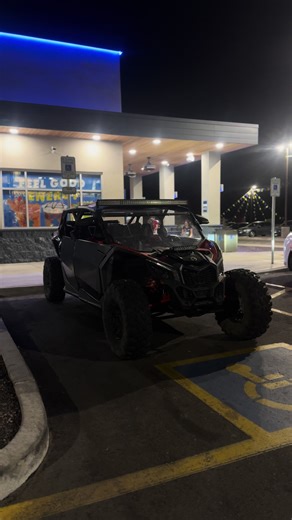 Exploring Off-Road Adventures with RZR