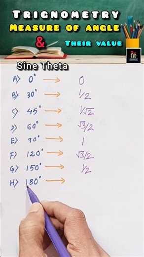 Trignometry |Measure Of Angle and Their Value Fir Sine Theta #shortsfeed #trigonometry #shorts #math