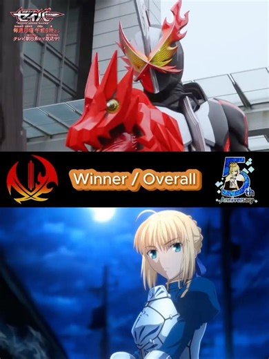 Kamen Rider Saber VS Artoria Pendragon / Saber (Fate Stay Night)‬ | with Proof 🤓☝Version 2