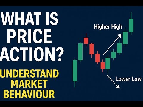 Lecture 4: What Is Price Action? | Understand Market Behaviour Like Smart Money (Forex Trading)